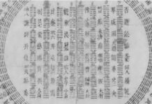《易經》中的30個蘊含人生智慧的成語