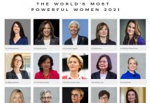 2021富比世全球百大權勢女性 蔡英文排名升至第9