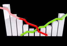 OECD報告顯示:延遲開放邊境和房價暴跌是紐西蘭經濟面臨的主要風險