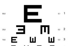 视力表用字母「E」 换个别的行不行?(组图)