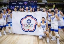 U18臺灣女籃20年來首勝中國