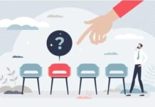 4個座位你選擇坐哪?一件事看出你的性格