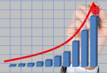 紐西蘭統計局:年度通脹率增長6.7%
