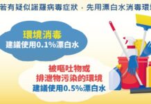 勤洗手、避生食 有效對抗諾羅病毒
