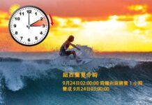 9月24日凌晨2點 紐西蘭夏令時開始